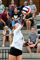 GALAX VOLLEYBALL vs EASTERN MONTGOMERY 8-25-2025