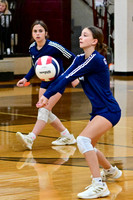 GALAX VOLLEYBALL vs GRAYSON 10-21-2025