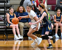Galax Middle School Basketball vs Grayson 12-2-2025