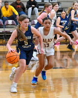 Galax Middle School Basketball vs Grayson 12-2-2025