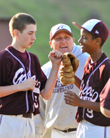 8TH GRADE BASEBALL GALAX VS FORT CHISWELL 4-14-10