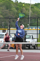 GALAX GIRLS TENNIS vs GRAYSON 5-7-2026