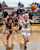 GALAX VARSITY BASKETBALL GIRLS & BOYS vs AUBURN 1-17-25