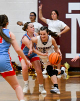 GALAX VARSITY BASKET BALL (BOYS & GIRLS) vs GILES 1-28-2025