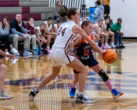 GALAX MIDDLE SCHOOL BASKETBALL BOYS & GIRLS vs BLAND 11-25-24