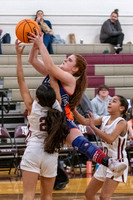 GALAX MIDDLE SCHOOL BASKETBALL BOYS & GIRLS vs BLAND 11-25-24